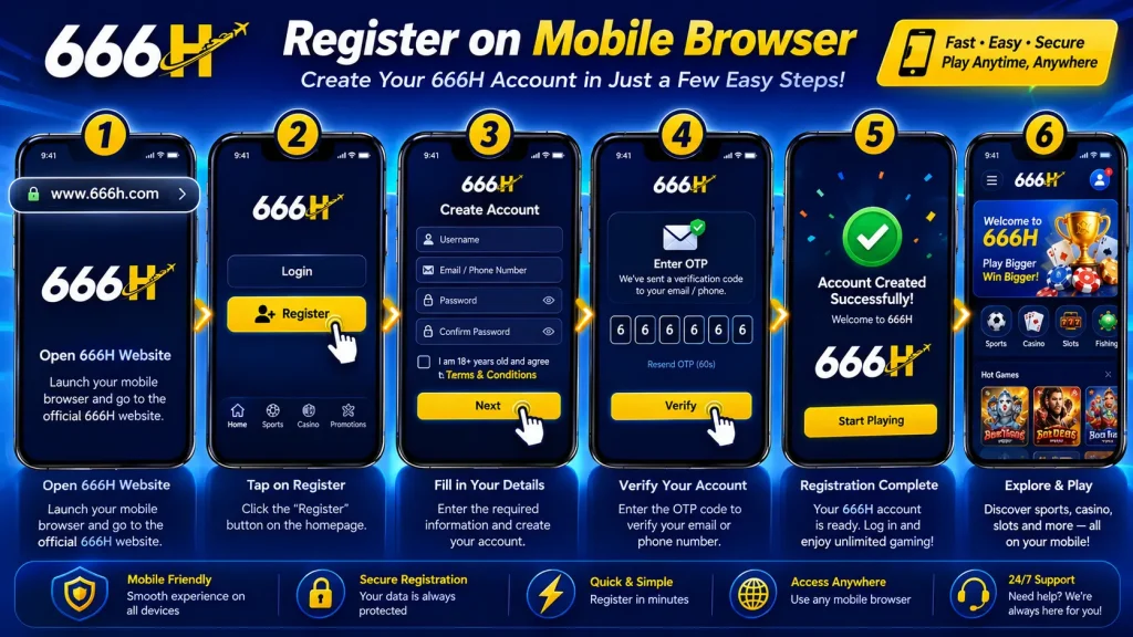 666H Register on Mobile Browser