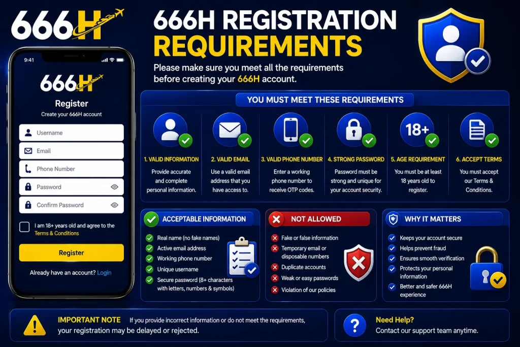 666H Registration Requirements