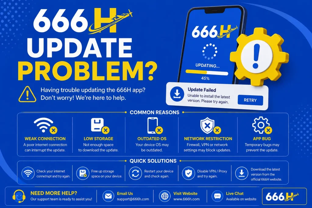 666H Update Problem
