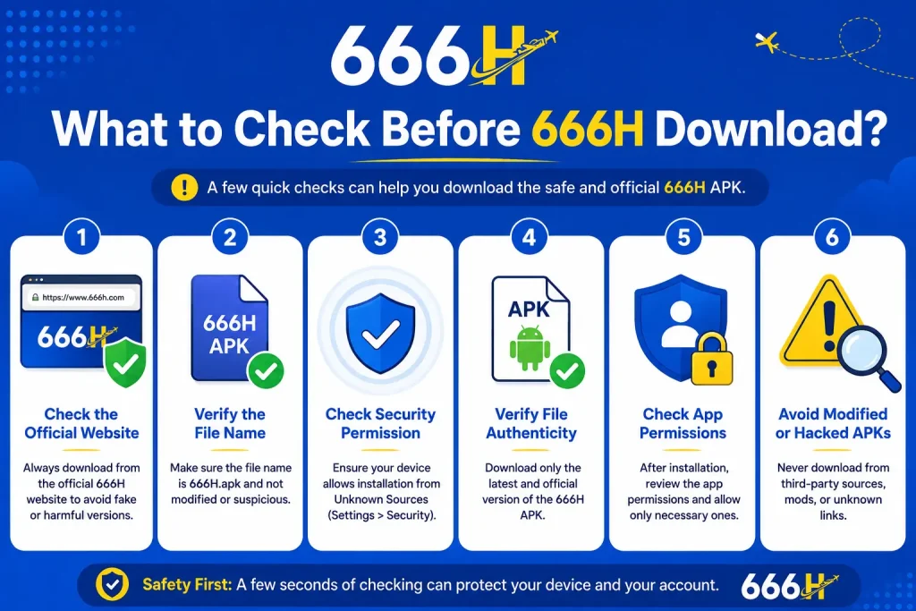 What to Check Before 666H Download?