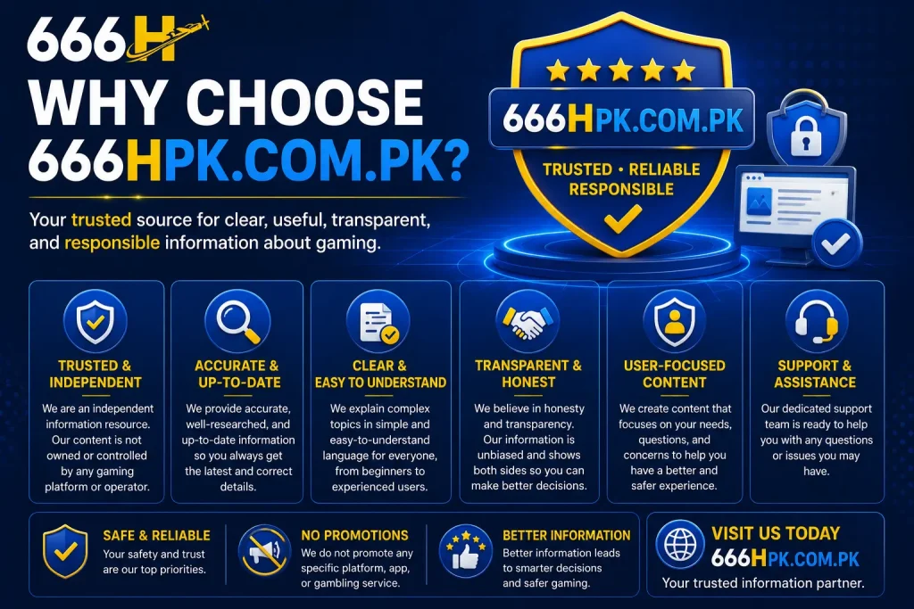 Why Choose 666HPK.com.pk?